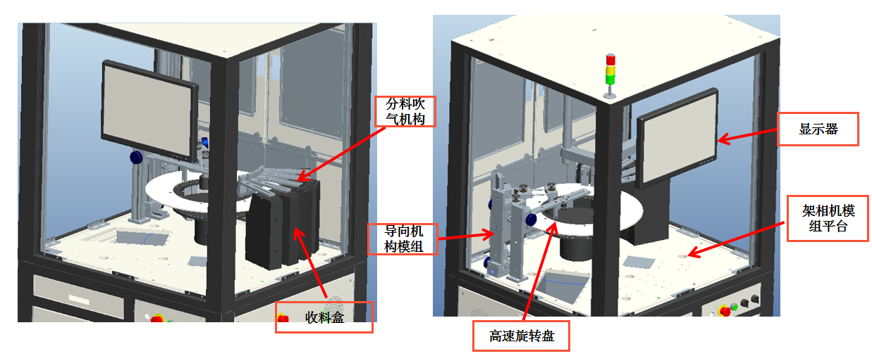 外观自动检测设备